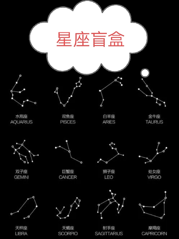 星座盲盒(冷小魚)小說全文免費閱讀